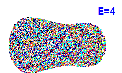 Poincaré section A=1, E=4